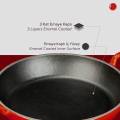 Lava Döküm Yuvarlak Sahan Döküm Demir Yekpare Çift Kulplu Çap(Ø)24cm. - Kırmızı